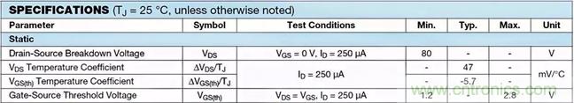 如何導通MOSFET？你想知道的都有