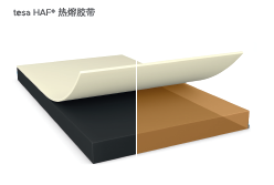 智能可穿戴的路在何方？ 德莎新品熱熔膠系列—抗溶劑、抗化學(xué)腐蝕