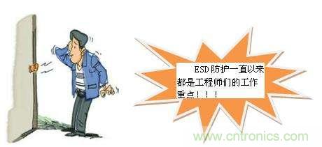 如何輕松解決ESD靜電問(wèn)題？