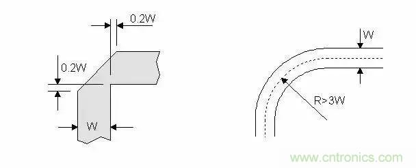 PCB設(shè)計(jì)總有幾個(gè)阻抗沒法連續(xù)的地方，怎么辦？