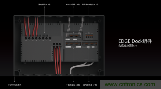 打破認(rèn)知！ITOO EDGE 5革命性智能中控上市在即，智能引擎如何為住宅注入智能化動(dòng)力