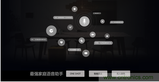 打破認(rèn)知！ITOO EDGE 5革命性智能中控上市在即，智能引擎如何為住宅注入智能化動(dòng)力