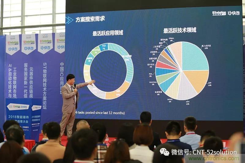 我愛方案網(wǎng)攜帶100個工業(yè)物聯(lián)網(wǎng)方案參展中國電子展，助力中小企業(yè)創(chuàng)新！