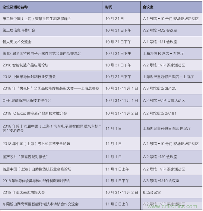 群英薈萃 第92屆中國電子展盛大開幕！
