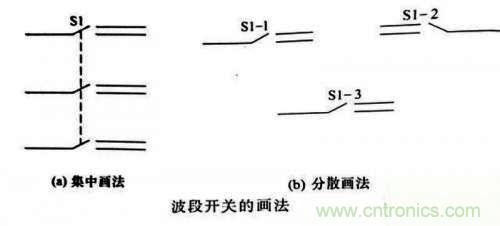 了解這些電路圖規(guī)則，一文教你看懂電路圖