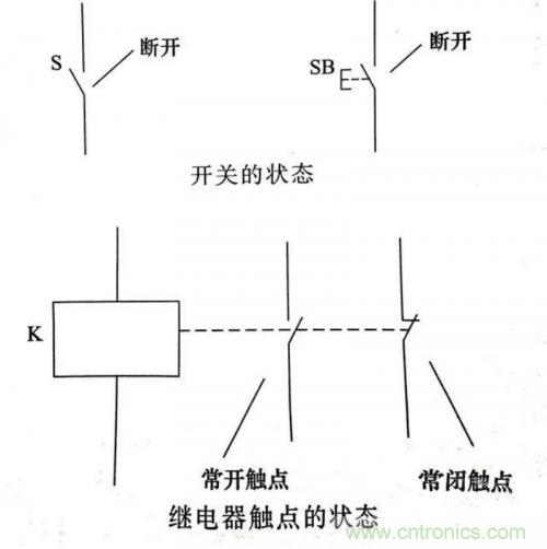 了解這些電路圖規(guī)則，一文教你看懂電路圖