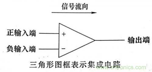 了解這些電路圖規(guī)則，一文教你看懂電路圖