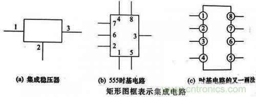 了解這些電路圖規(guī)則，一文教你看懂電路圖