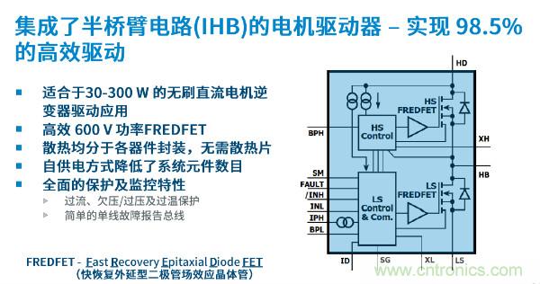 無刷電機(jī)IPM模塊存在哪些問題？高效逆變器驅(qū)動(dòng)IC將取而代之？