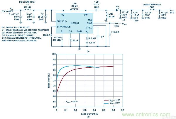 60 V和100 V、低IQ升壓、SEPIC、反相轉(zhuǎn)換器