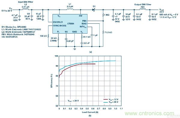 60 V和100 V、低IQ升壓、SEPIC、反相轉(zhuǎn)換器