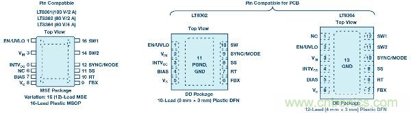 60 V和100 V、低IQ升壓、SEPIC、反相轉(zhuǎn)換器