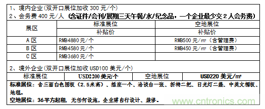 2019中國(guó)國(guó)際儲(chǔ)能、清潔能源博覽會(huì)邀請(qǐng)函