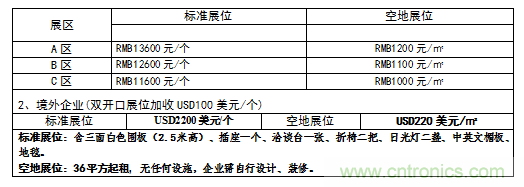 2019中國(guó)國(guó)際儲(chǔ)能、清潔能源博覽會(huì)邀請(qǐng)函