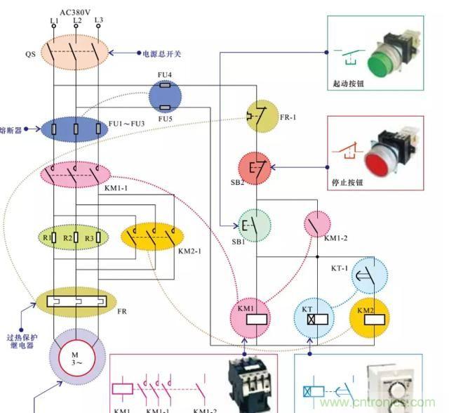 電阻器在電動機實現(xiàn)降壓和限流起到什么作用？