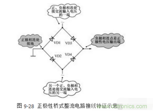 三相整流橋怎么接線？四腳整流橋接線圖