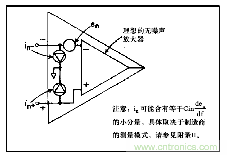 運算放大電路，該如何表征噪聲？