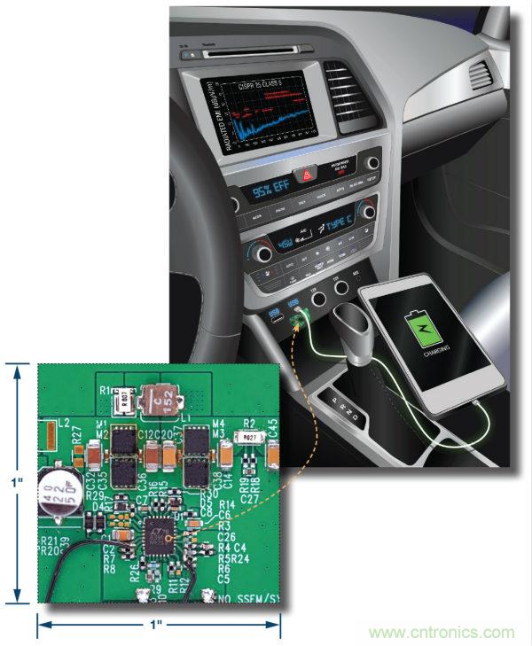 汽車USB Type-C電源解決方案： 1平方英寸的45 W、2 MHz降壓-升壓控制器