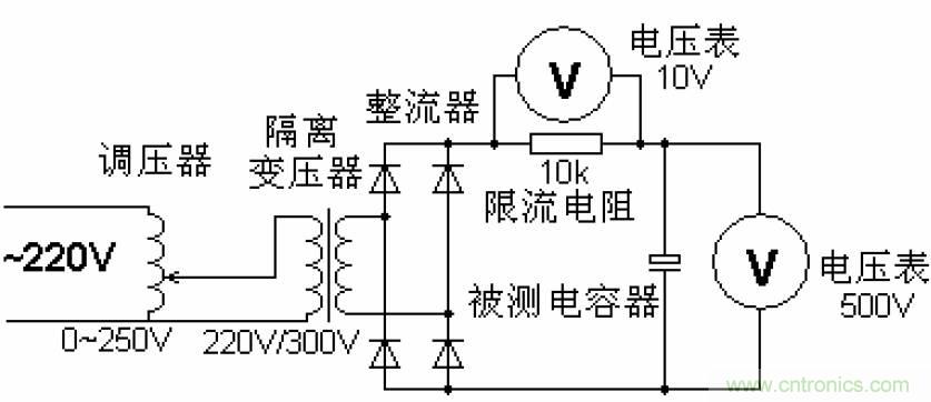 電解電容失效機理、壽命推算、防范質量陷阱！