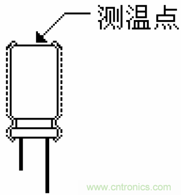 電解電容失效機理、壽命推算、防范質量陷阱！