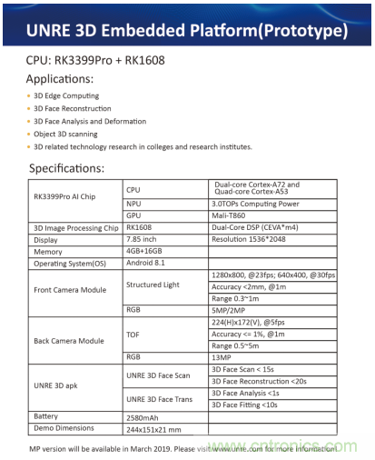 基于瑞芯微RK3399Pro＋RK1608，盎銳科技發(fā)布一體化3D智能視覺開發(fā)平臺