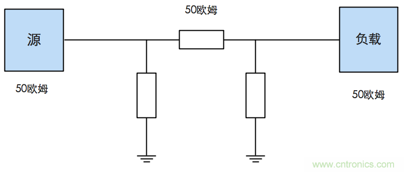 這種阻抗匹配的思路，你嘗試過嗎？