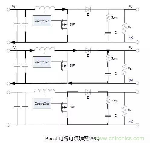開關(guān)電源該如何配置合適的電感？