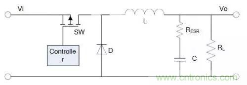 開關(guān)電源該如何配置合適的電感？