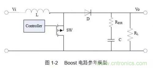 開關(guān)電源該如何配置合適的電感？