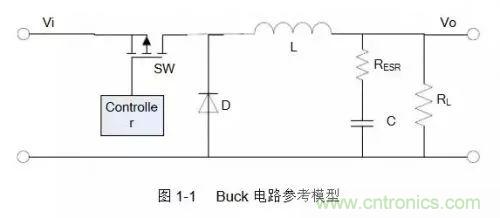 開關(guān)電源該如何配置合適的電感？