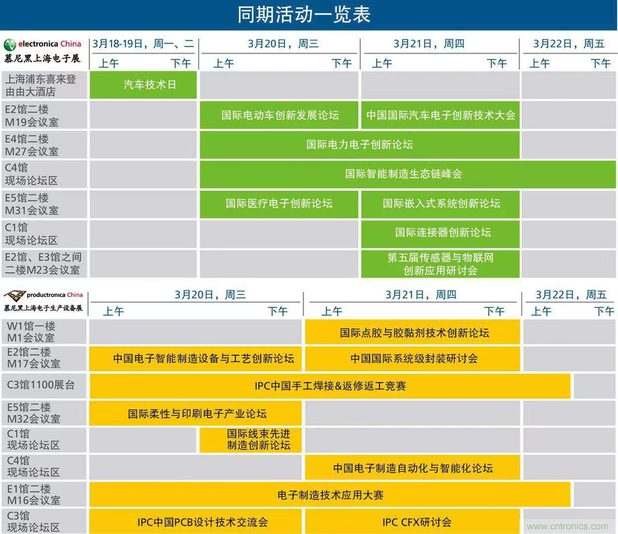 慕尼黑上海電子展倒計(jì)時(shí)邀您共賞未來電子新科技，錯(cuò)過就將再等一年！