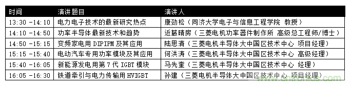 汽車技術日重磅登場，大咖云集，限時門票等你來搶！