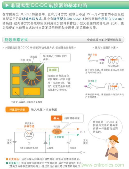 看漫畫，學(xué)電源