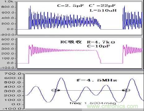 收藏！開關(guān)電源中的全部緩沖吸收電路解析