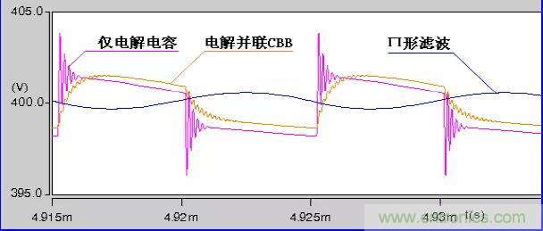 收藏！開關(guān)電源中的全部緩沖吸收電路解析