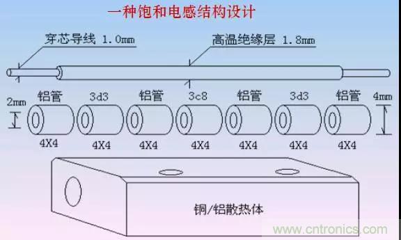 收藏！開關(guān)電源中的全部緩沖吸收電路解析