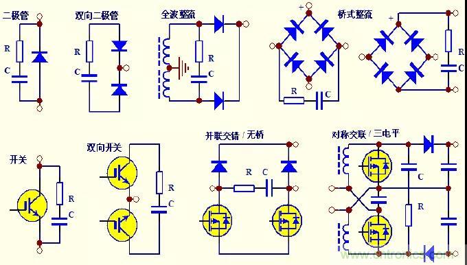 收藏！開關(guān)電源中的全部緩沖吸收電路解析