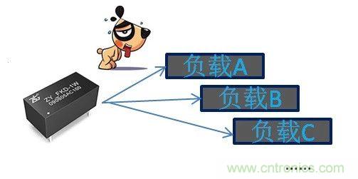 為什么電源模塊的輸出電壓會變低？