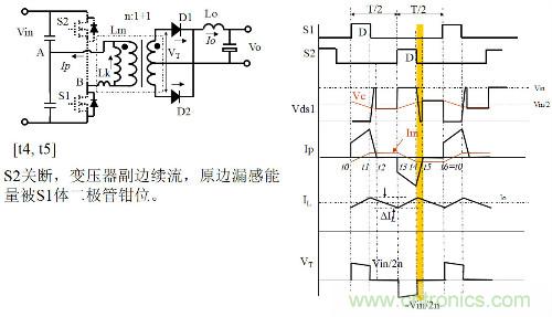 開(kāi)關(guān)電源“各種拓?fù)浣Y(jié)構(gòu)”的對(duì)比與分析！