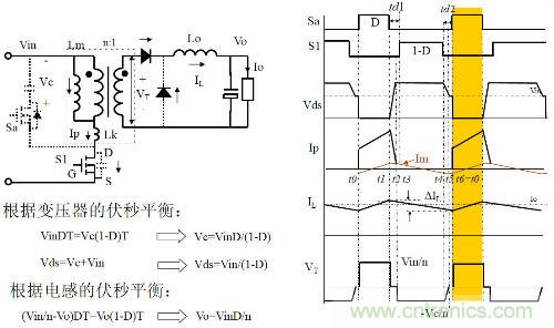 開(kāi)關(guān)電源“各種拓?fù)浣Y(jié)構(gòu)”的對(duì)比與分析！