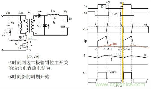 開(kāi)關(guān)電源“各種拓?fù)浣Y(jié)構(gòu)”的對(duì)比與分析！