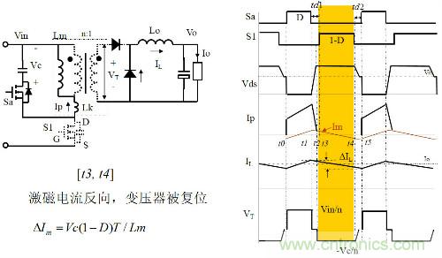 開(kāi)關(guān)電源“各種拓?fù)浣Y(jié)構(gòu)”的對(duì)比與分析！