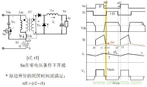 開(kāi)關(guān)電源“各種拓?fù)浣Y(jié)構(gòu)”的對(duì)比與分析！