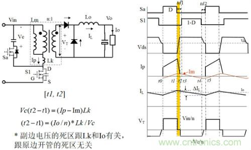 開(kāi)關(guān)電源“各種拓?fù)浣Y(jié)構(gòu)”的對(duì)比與分析！