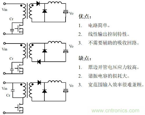 開(kāi)關(guān)電源“各種拓?fù)浣Y(jié)構(gòu)”的對(duì)比與分析！