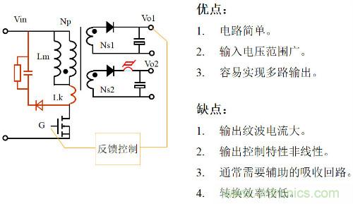 開(kāi)關(guān)電源“各種拓?fù)浣Y(jié)構(gòu)”的對(duì)比與分析！