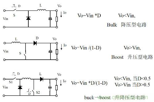 開(kāi)關(guān)電源“各種拓?fù)浣Y(jié)構(gòu)”的對(duì)比與分析！