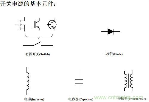 開(kāi)關(guān)電源“各種拓?fù)浣Y(jié)構(gòu)”的對(duì)比與分析！