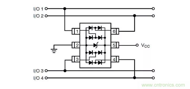 PCB板“ESD保護(hù)電路設(shè)計(jì)”實(shí)戰(zhàn)經(jīng)驗(yàn)分享！