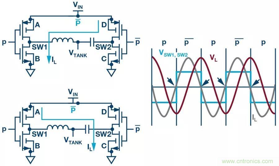 無線電池充電器設(shè)計(jì)太繁瑣？試試感性這條路